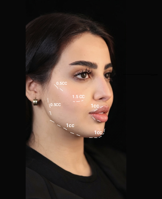 بعد